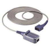 Serial Cable, Utility