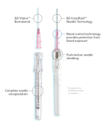 BD Insyte Autoguard BC Shielded IV Catheter with Blood Control Technology